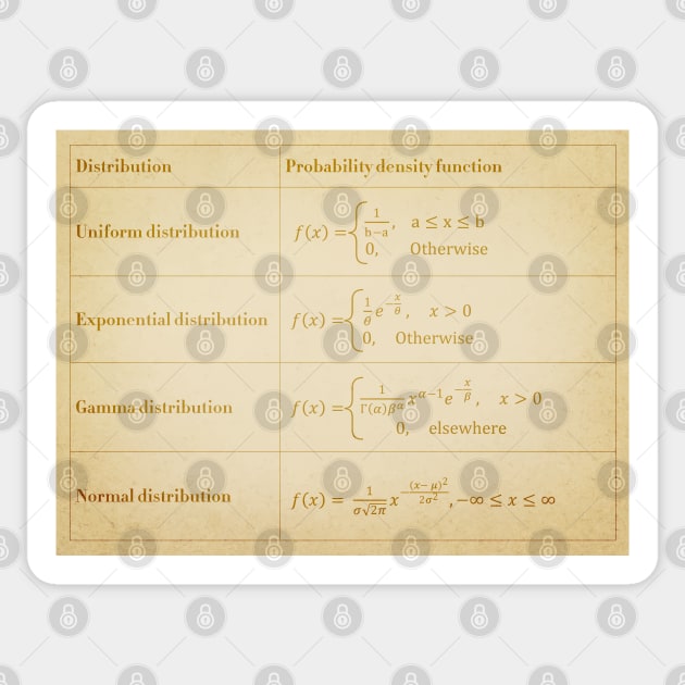 Probability Density Sticker by ScienceCorner